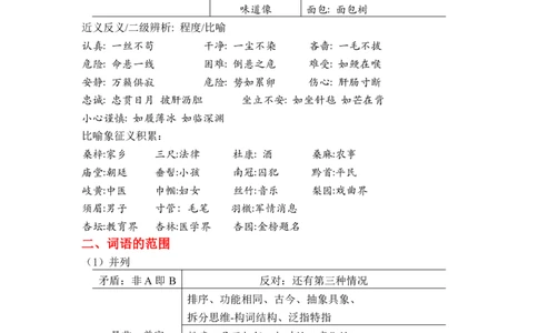聂佳｜24考公类比推理笔记公众号：上岸总站_2026考公资料_（15）聂佳_笔记聂佳判断笔记