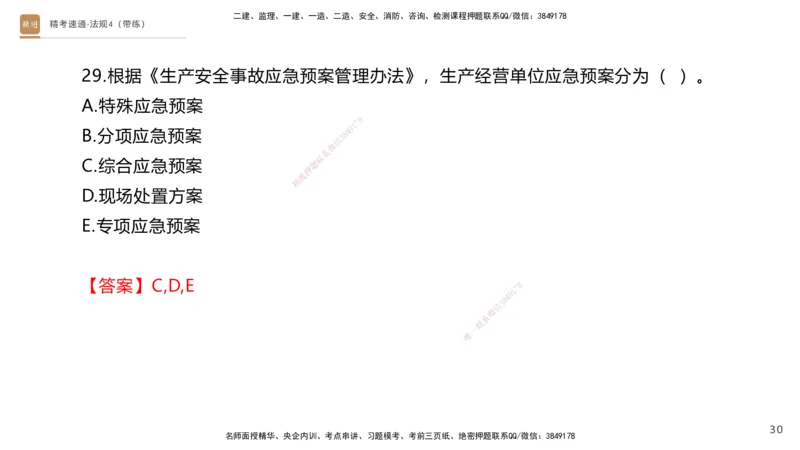 05.2025张峰-精考速通-法规4（带练）_2026年一级建造师_2026年一建法规_2025年一建法规SVIP_03-习题精析✿实战特训✿模考通关_05-法规《精考速通带练》张峰HX_讲义