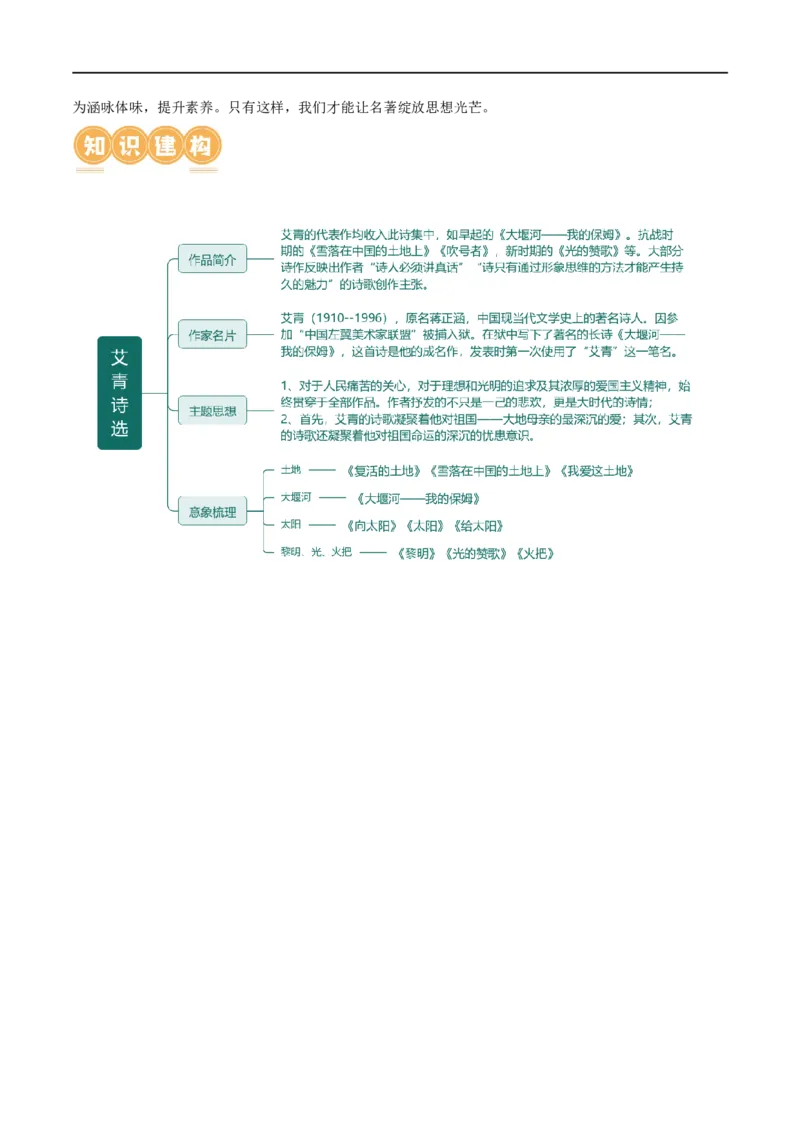 第38讲九年级名著导读梳理（讲义）（全国通用）（原卷版）_120中考语文全套复习_中考语文复习总复习_一轮复习资料_完2024年中考语文一轮复习课件+讲义+练习（全国通用）
