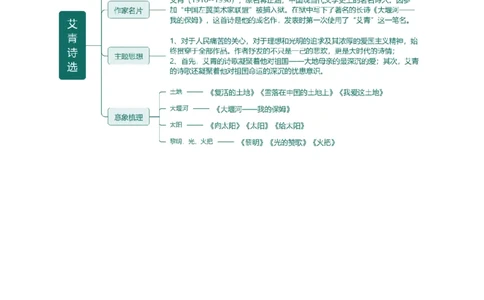 第38讲九年级名著导读梳理（讲义）（全国通用）（原卷版）_120中考语文全套复习_中考语文复习总复习_一轮复习资料_完2024年中考语文一轮复习课件+讲义+练习（全国通用）