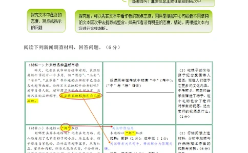 考点13非连续性和文本（一）（原卷版）（全国专用）_120中考语文全套复习_中考语文复习总复习_一轮复习资料_完2024年中考语文一轮总复习重难点讲义+练习（全国通用）_考点练