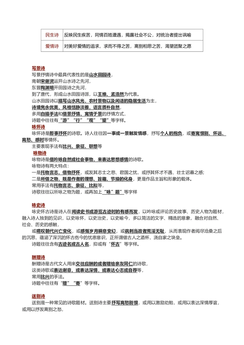 专题08古诗鉴赏_120中考语文全套复习_中考语文复习总复习_一轮复习资料_完2024年中考语文一轮复习讲义+练习（全国通用）