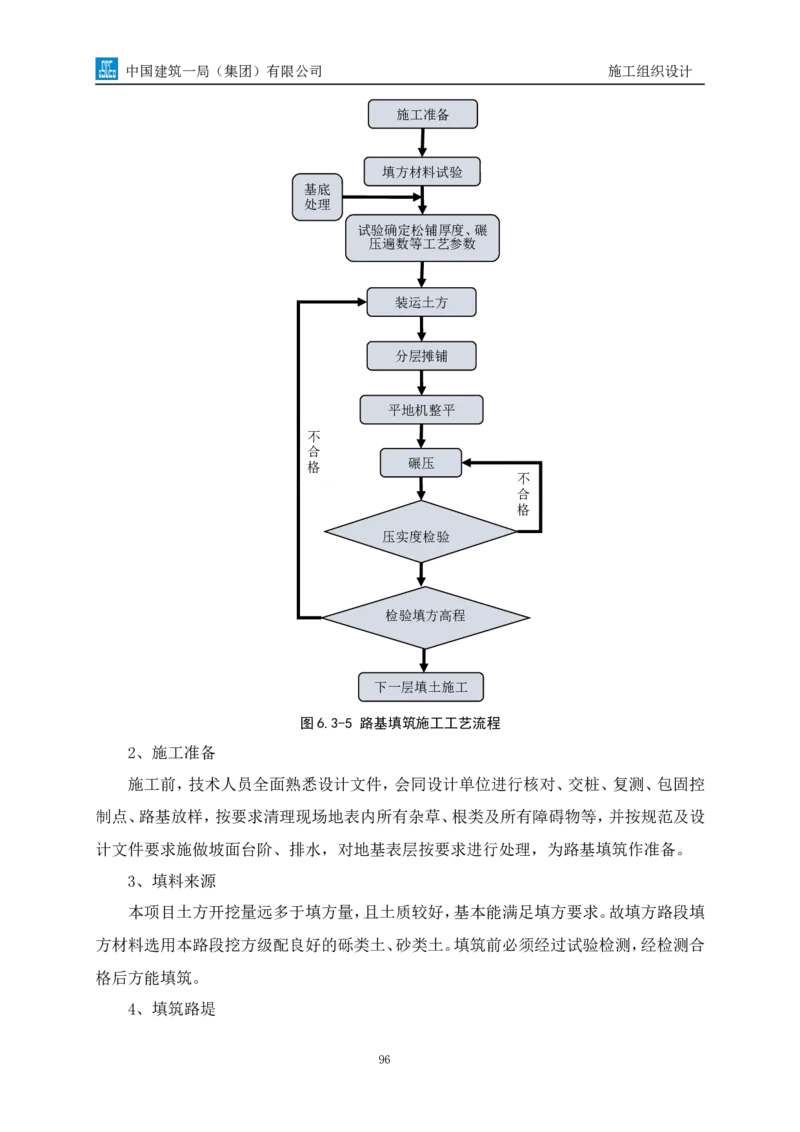 南平两隧项目市政工程施工组织设计_2021-2023年优秀施组方案_施工组织设计_施组09-南平市闽江大桥北桥头至316国道连接线及杨真隧道工程施工组织设计_1施组及附图附件