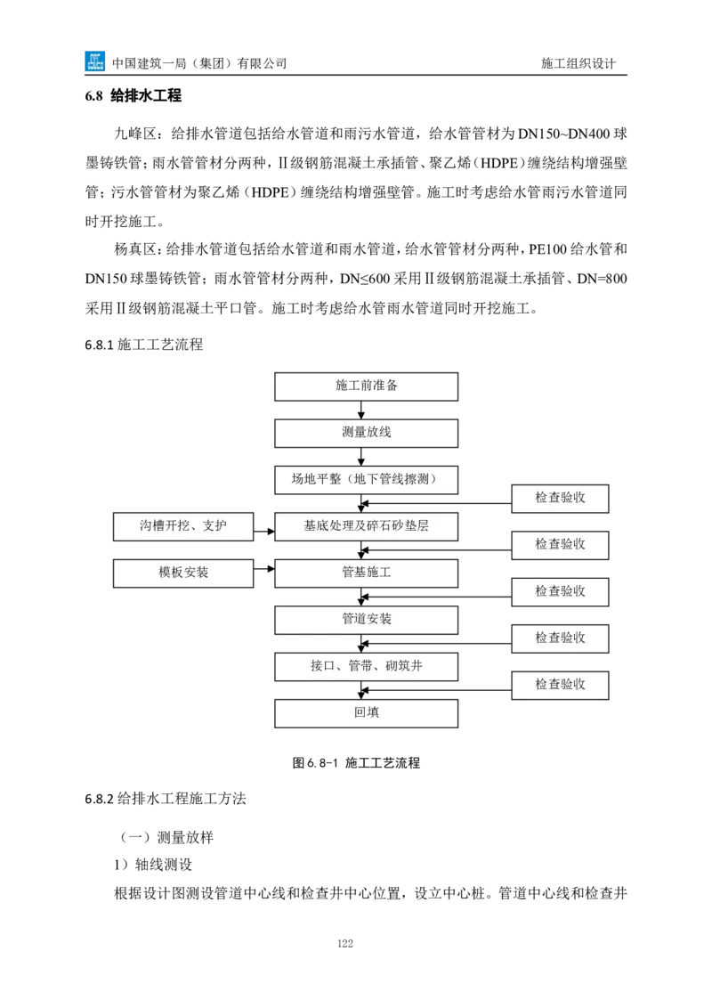 南平两隧项目市政工程施工组织设计_2021-2023年优秀施组方案_施工组织设计_施组09-南平市闽江大桥北桥头至316国道连接线及杨真隧道工程施工组织设计_1施组及附图附件