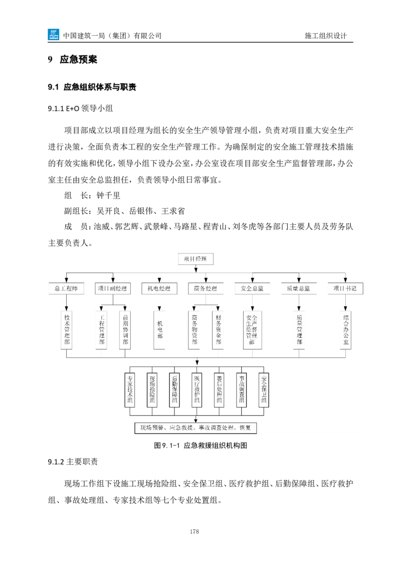 南平两隧项目市政工程施工组织设计_2021-2023年优秀施组方案_施工组织设计_施组09-南平市闽江大桥北桥头至316国道连接线及杨真隧道工程施工组织设计_1施组及附图附件
