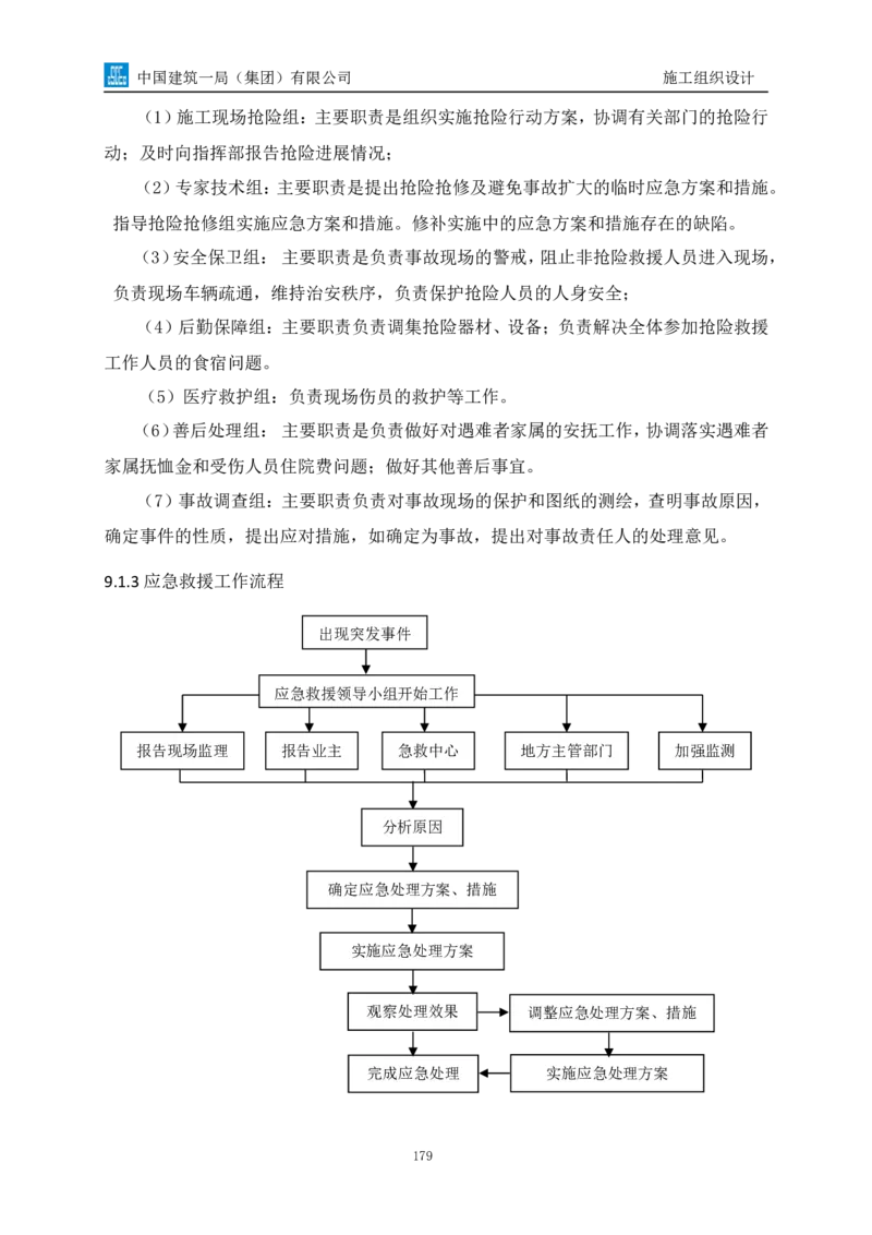 南平两隧项目市政工程施工组织设计_2021-2023年优秀施组方案_施工组织设计_施组09-南平市闽江大桥北桥头至316国道连接线及杨真隧道工程施工组织设计_1施组及附图附件