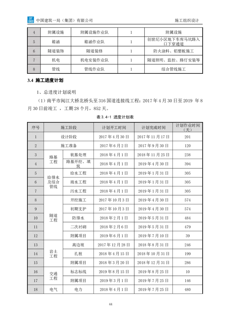 南平两隧项目市政工程施工组织设计_2021-2023年优秀施组方案_施工组织设计_施组09-南平市闽江大桥北桥头至316国道连接线及杨真隧道工程施工组织设计_1施组及附图附件
