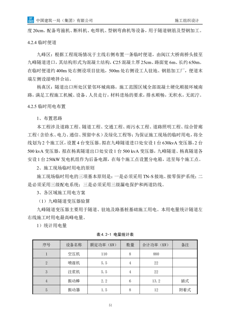 南平两隧项目市政工程施工组织设计_2021-2023年优秀施组方案_施工组织设计_施组09-南平市闽江大桥北桥头至316国道连接线及杨真隧道工程施工组织设计_1施组及附图附件