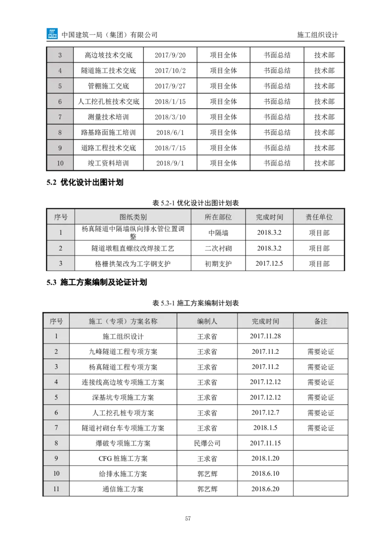 南平两隧项目市政工程施工组织设计_2021-2023年优秀施组方案_施工组织设计_施组09-南平市闽江大桥北桥头至316国道连接线及杨真隧道工程施工组织设计_1施组及附图附件
