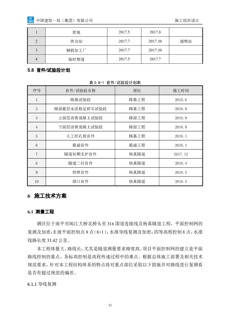 南平两隧项目市政工程施工组织设计_2021-2023年优秀施组方案_施工组织设计_施组09-南平市闽江大桥北桥头至316国道连接线及杨真隧道工程施工组织设计_1施组及附图附件