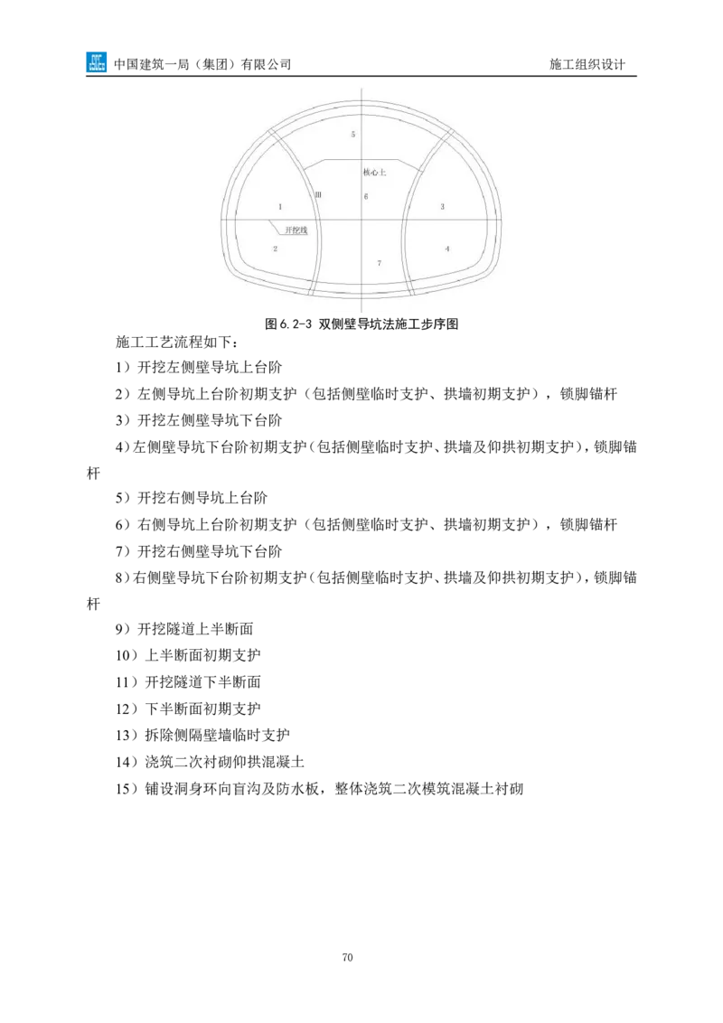 南平两隧项目市政工程施工组织设计_2021-2023年优秀施组方案_施工组织设计_施组09-南平市闽江大桥北桥头至316国道连接线及杨真隧道工程施工组织设计_1施组及附图附件