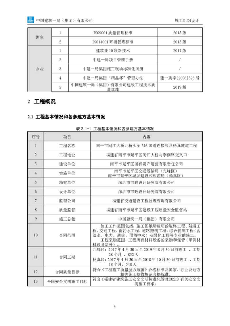 南平两隧项目市政工程施工组织设计_2021-2023年优秀施组方案_施工组织设计_施组09-南平市闽江大桥北桥头至316国道连接线及杨真隧道工程施工组织设计_1施组及附图附件