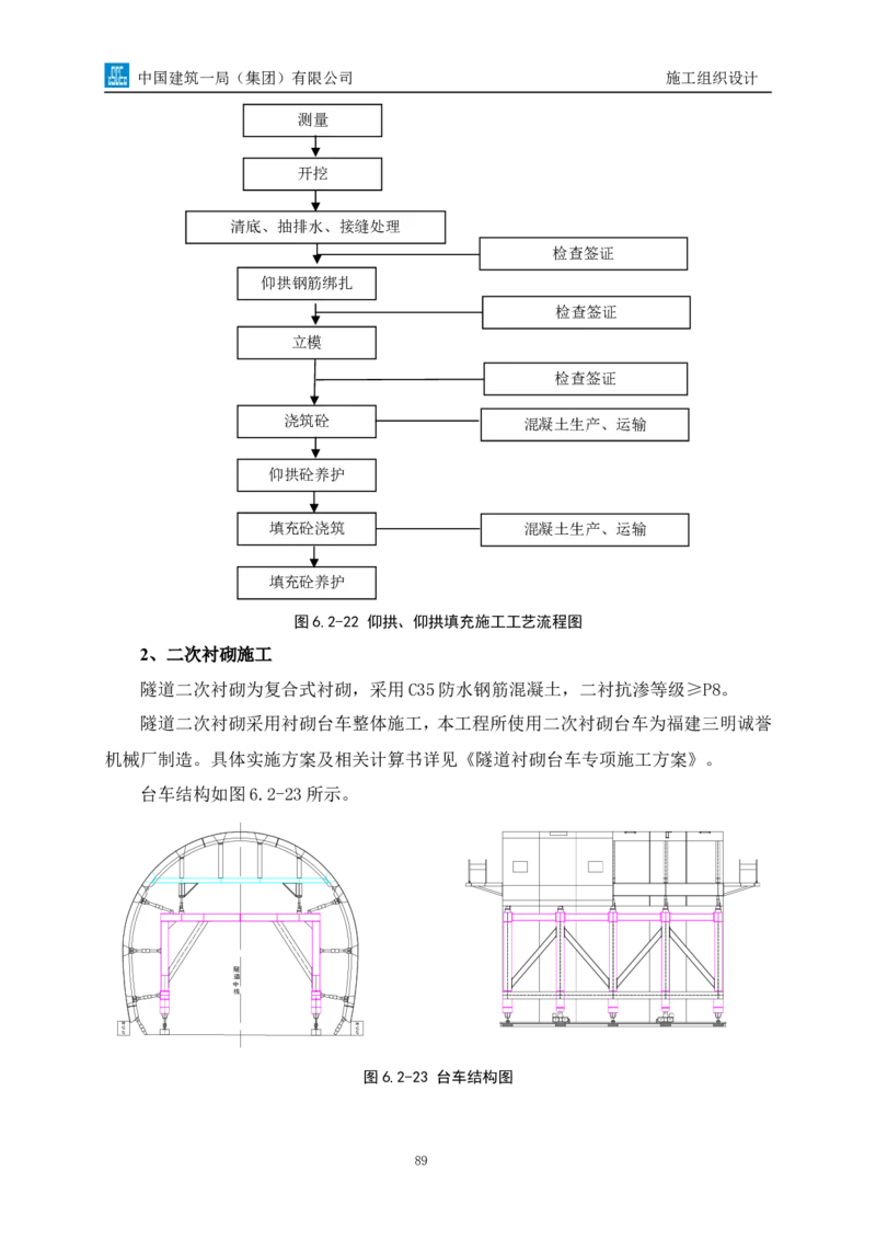 南平两隧项目市政工程施工组织设计_2021-2023年优秀施组方案_施工组织设计_施组09-南平市闽江大桥北桥头至316国道连接线及杨真隧道工程施工组织设计_1施组及附图附件