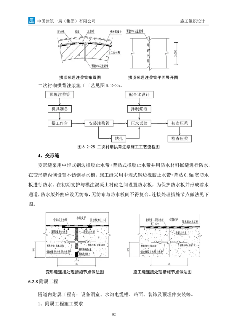 南平两隧项目市政工程施工组织设计_2021-2023年优秀施组方案_施工组织设计_施组09-南平市闽江大桥北桥头至316国道连接线及杨真隧道工程施工组织设计_1施组及附图附件
