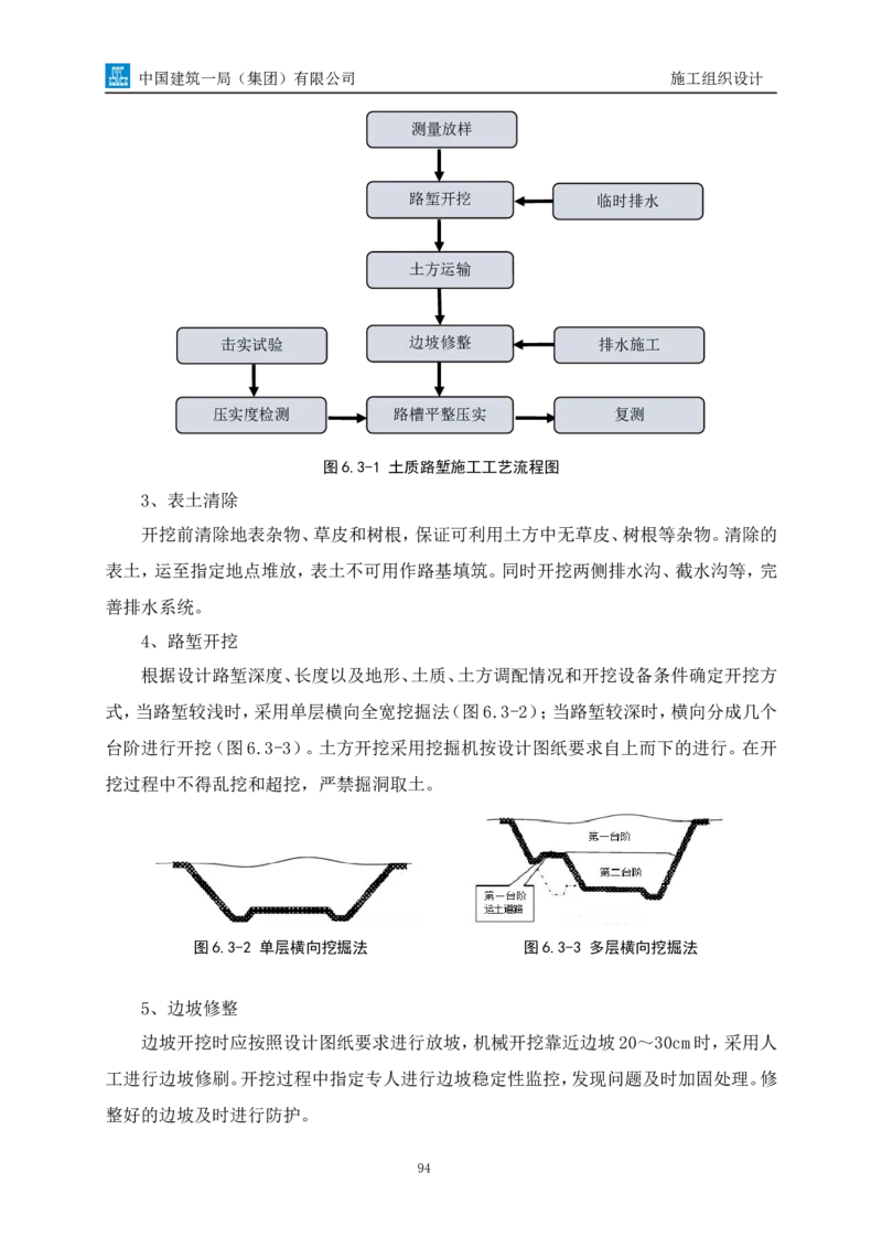 南平两隧项目市政工程施工组织设计_2021-2023年优秀施组方案_施工组织设计_施组09-南平市闽江大桥北桥头至316国道连接线及杨真隧道工程施工组织设计_1施组及附图附件
