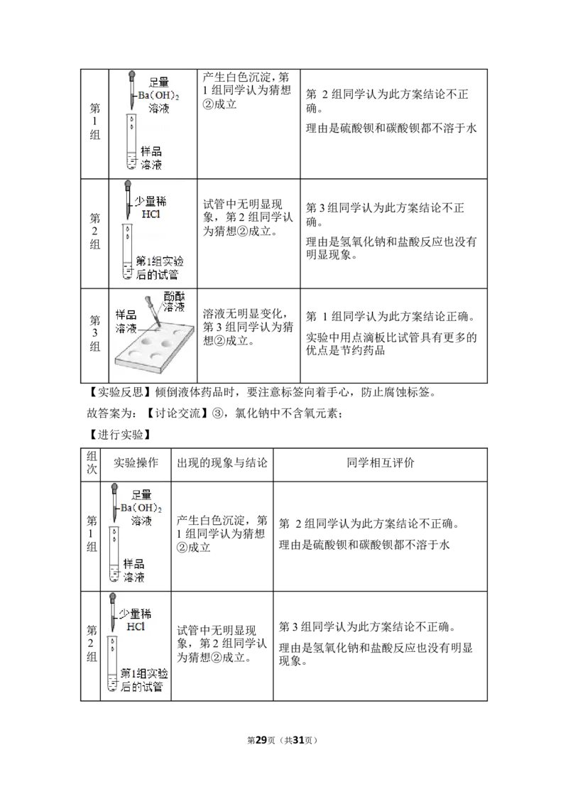 2018年湖南省益阳市中考化学试卷（含解析版）_中考真题_5.化学中考真题2015-2024年_地区卷_湖南省_益阳化学12-21