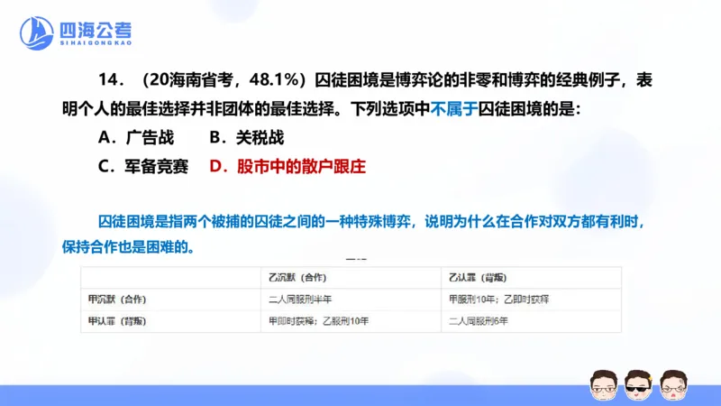 25上行测套题二期--套题8_2026考公资料_花生十三合集_套题班2025花生行测+飞扬申论套题⭐⭐_行测套题2025省考花生十三套题二期_常识PPT