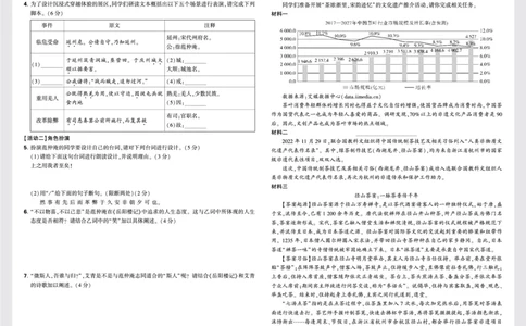试卷_2026万唯系列预习复习_2025版《万唯初中预习视频课》789年级上册多版本_2025版万唯初三预习视频课语文人教版上册_2025版万唯初三预习视频课语文人教版上册_视频_更多提升试题