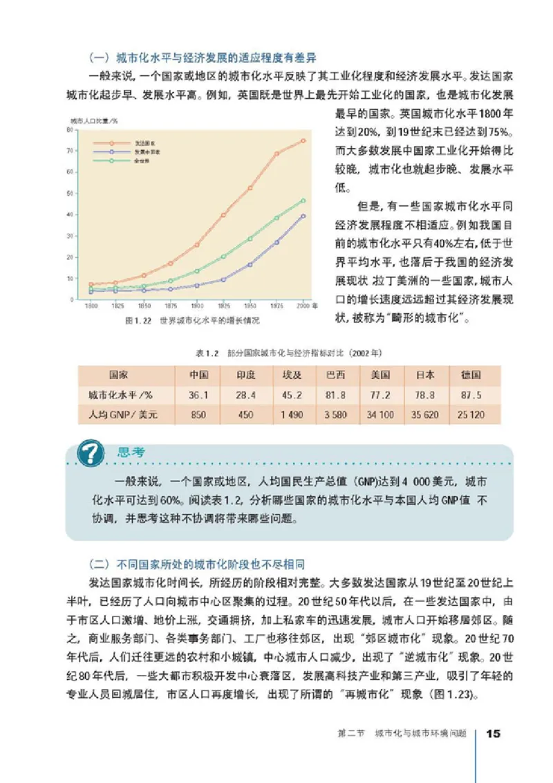 人教版高中地理选修4-城乡规划_4-教培资料-26年最新资料-同步更新_初中高中教资_03科三专项（进去保存报考的学科即可）_02科三专项（笔记真题思维导图教学设计版本二）