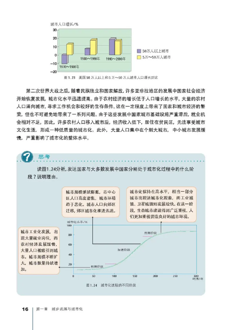 人教版高中地理选修4-城乡规划_4-教培资料-26年最新资料-同步更新_初中高中教资_03科三专项（进去保存报考的学科即可）_02科三专项（笔记真题思维导图教学设计版本二）