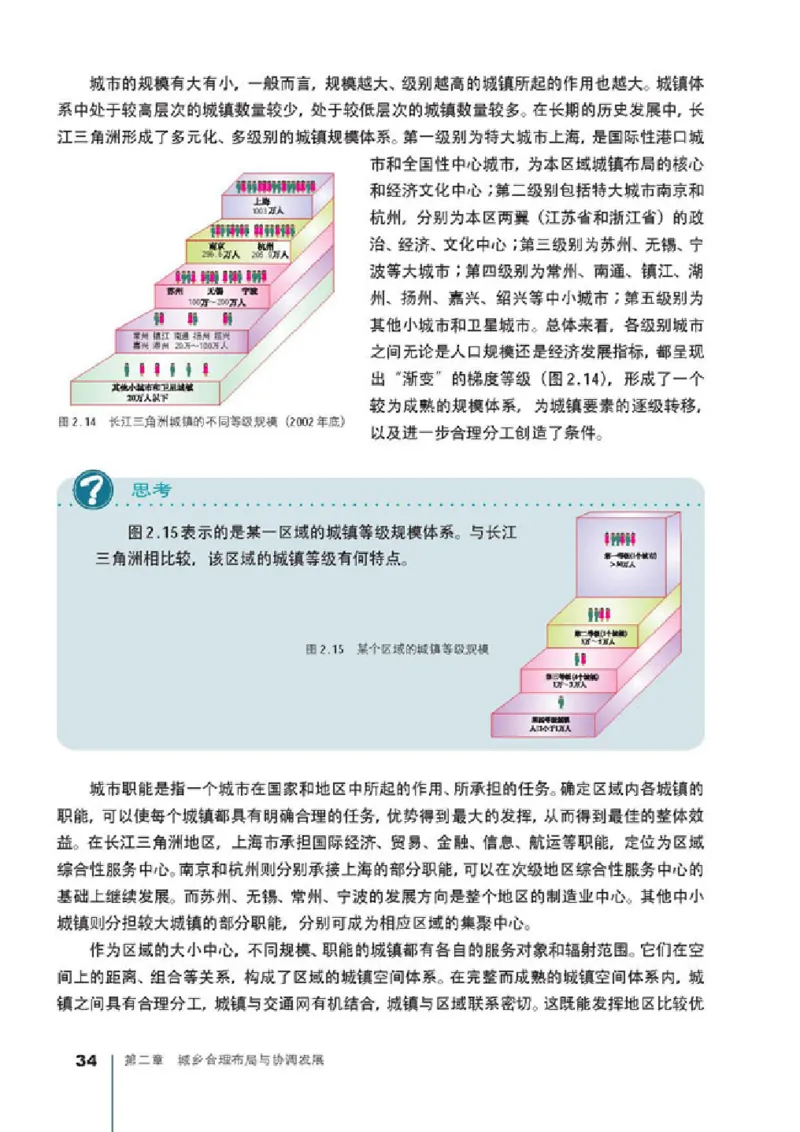 人教版高中地理选修4-城乡规划_4-教培资料-26年最新资料-同步更新_初中高中教资_03科三专项（进去保存报考的学科即可）_02科三专项（笔记真题思维导图教学设计版本二）