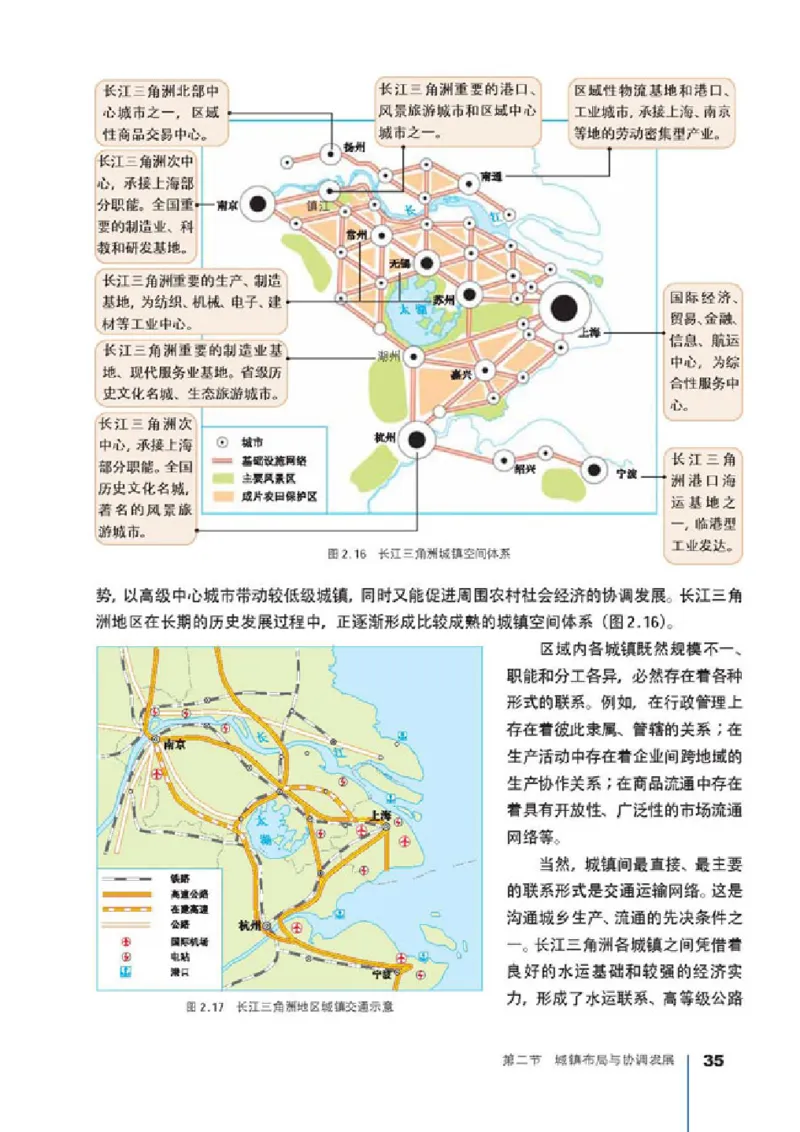 人教版高中地理选修4-城乡规划_4-教培资料-26年最新资料-同步更新_初中高中教资_03科三专项（进去保存报考的学科即可）_02科三专项（笔记真题思维导图教学设计版本二）
