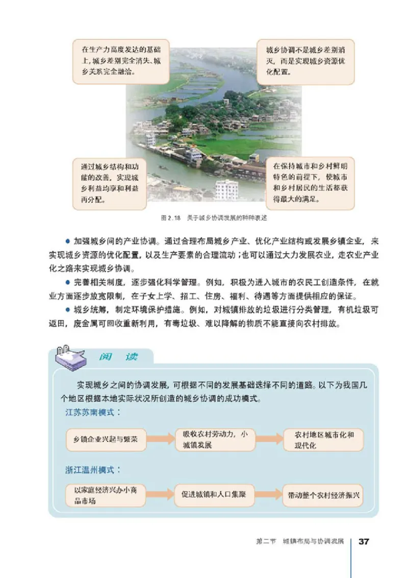 人教版高中地理选修4-城乡规划_4-教培资料-26年最新资料-同步更新_初中高中教资_03科三专项（进去保存报考的学科即可）_02科三专项（笔记真题思维导图教学设计版本二）