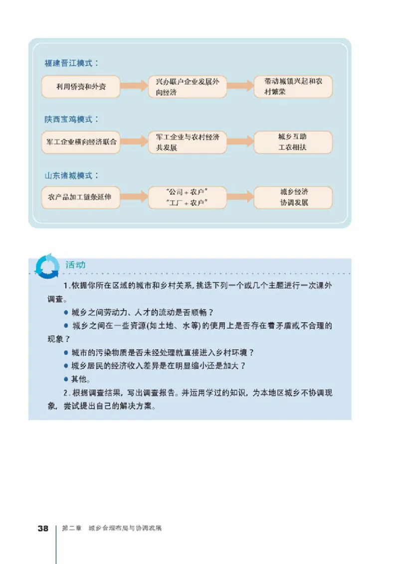 人教版高中地理选修4-城乡规划_4-教培资料-26年最新资料-同步更新_初中高中教资_03科三专项（进去保存报考的学科即可）_02科三专项（笔记真题思维导图教学设计版本二）