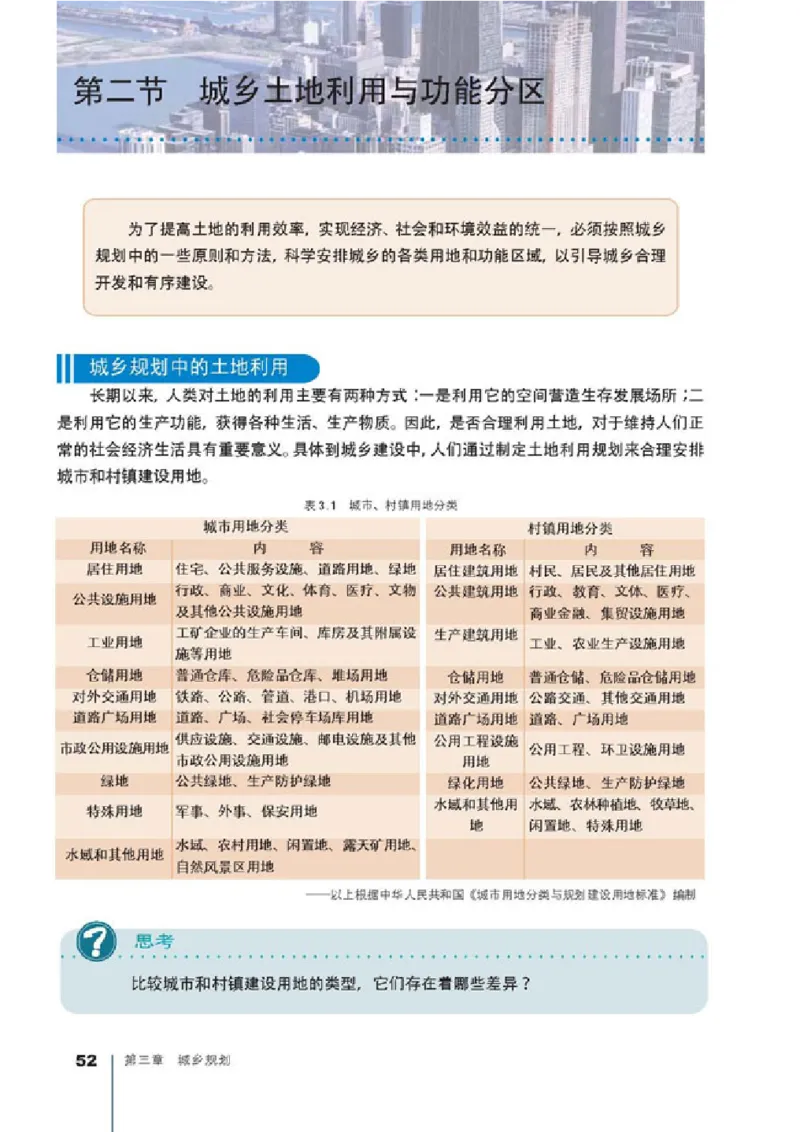人教版高中地理选修4-城乡规划_4-教培资料-26年最新资料-同步更新_初中高中教资_03科三专项（进去保存报考的学科即可）_02科三专项（笔记真题思维导图教学设计版本二）