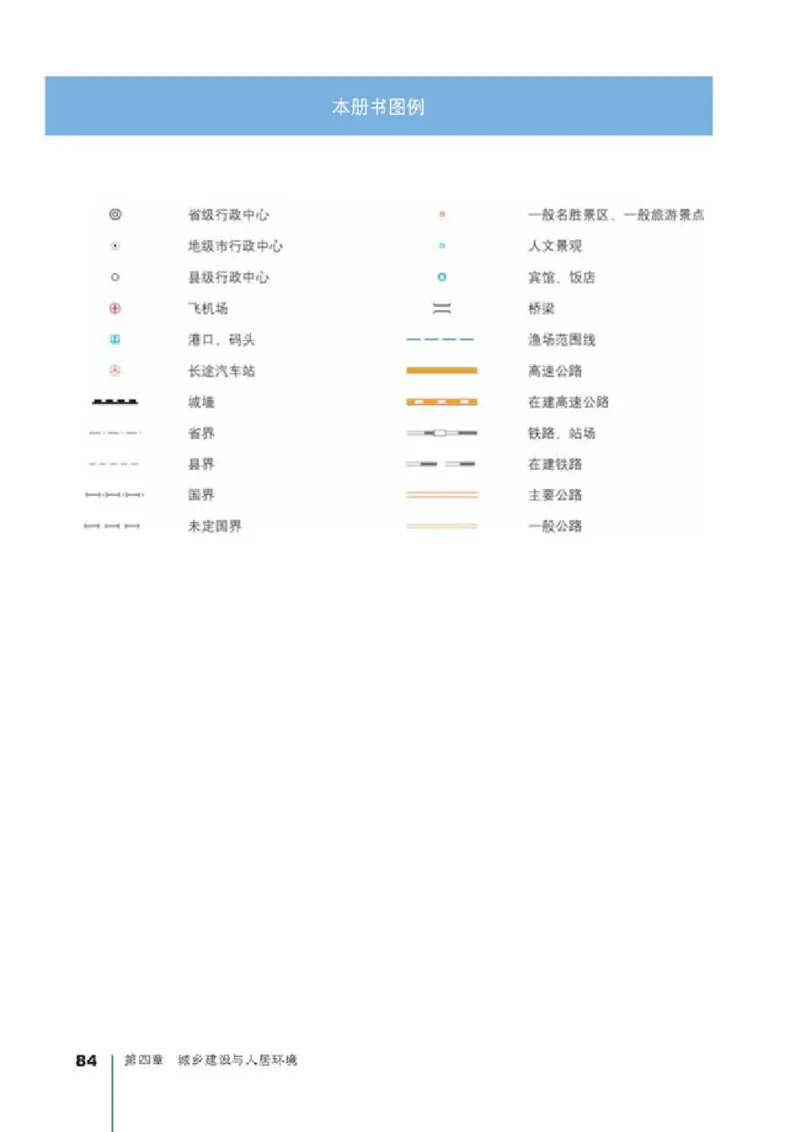 人教版高中地理选修4-城乡规划_4-教培资料-26年最新资料-同步更新_初中高中教资_03科三专项（进去保存报考的学科即可）_02科三专项（笔记真题思维导图教学设计版本二）