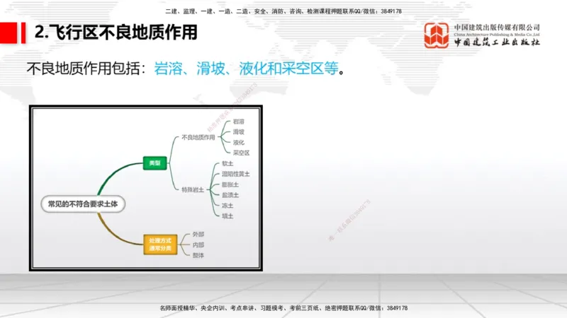 2025一建《民航》考前压轴预测课01节（9.16）_2026年一级建造师_2026年一建民航_2025年一建民航SVIP_04-冲刺串讲✿考点强化✿小灶集训_19-民航《考前压轴预测》谷永生JGS_讲义
