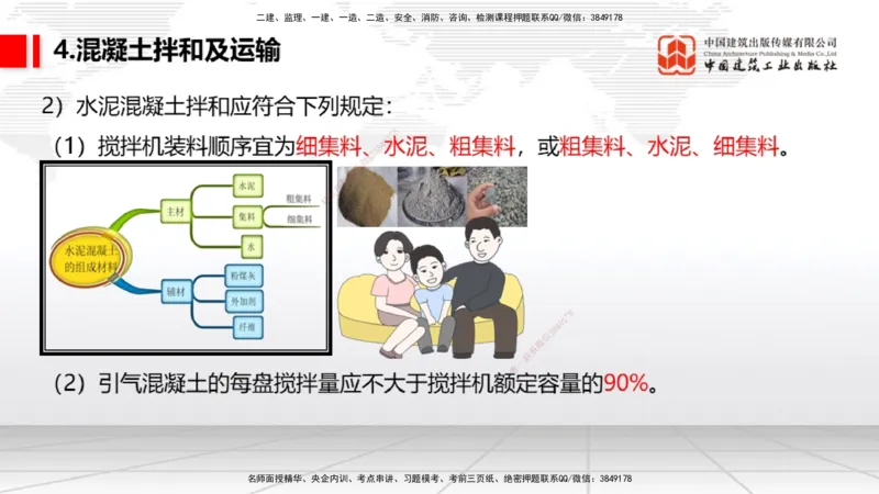 2025一建《民航》考前压轴预测课01节（9.16）_2026年一级建造师_2026年一建民航_2025年一建民航SVIP_04-冲刺串讲✿考点强化✿小灶集训_19-民航《考前压轴预测》谷永生JGS_讲义