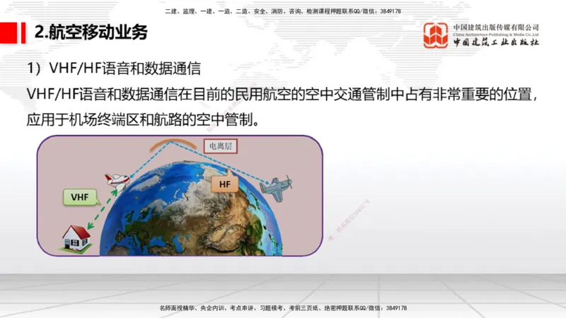 2025一建《民航》考前压轴预测课01节（9.16）_2026年一级建造师_2026年一建民航_2025年一建民航SVIP_04-冲刺串讲✿考点强化✿小灶集训_19-民航《考前压轴预测》谷永生JGS_讲义