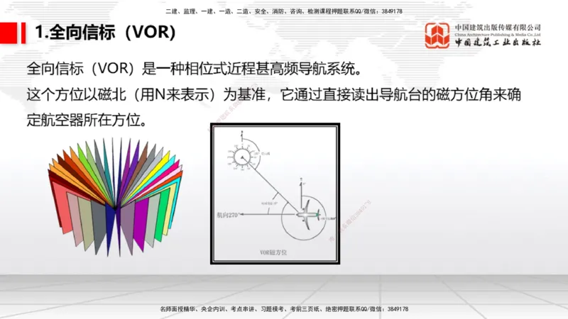 2025一建《民航》考前压轴预测课01节（9.16）_2026年一级建造师_2026年一建民航_2025年一建民航SVIP_04-冲刺串讲✿考点强化✿小灶集训_19-民航《考前压轴预测》谷永生JGS_讲义