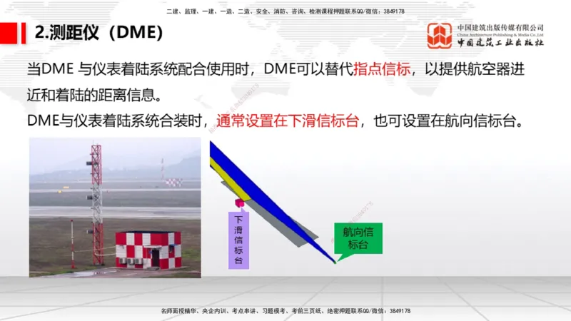 2025一建《民航》考前压轴预测课01节（9.16）_2026年一级建造师_2026年一建民航_2025年一建民航SVIP_04-冲刺串讲✿考点强化✿小灶集训_19-民航《考前压轴预测》谷永生JGS_讲义