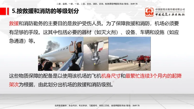 2025一建《民航》考前压轴预测课01节（9.16）_2026年一级建造师_2026年一建民航_2025年一建民航SVIP_04-冲刺串讲✿考点强化✿小灶集训_19-民航《考前压轴预测》谷永生JGS_讲义