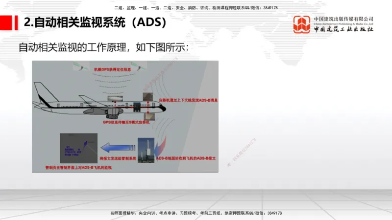 2025一建《民航》考前压轴预测课01节（9.16）_2026年一级建造师_2026年一建民航_2025年一建民航SVIP_04-冲刺串讲✿考点强化✿小灶集训_19-民航《考前压轴预测》谷永生JGS_讲义