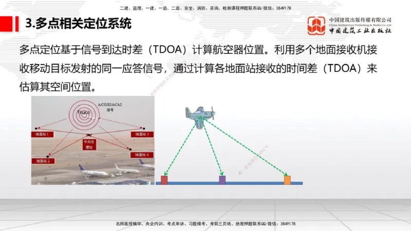 2025一建《民航》考前压轴预测课01节（9.16）_2026年一级建造师_2026年一建民航_2025年一建民航SVIP_04-冲刺串讲✿考点强化✿小灶集训_19-民航《考前压轴预测》谷永生JGS_讲义