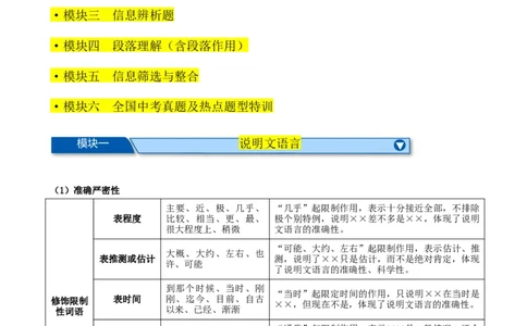考点16说明文阅读高频考点（二）（六大题型总梳理）（原卷版）（全国通用）_120中考语文全套复习_中考语文复习总复习_一轮复习资料_考点练