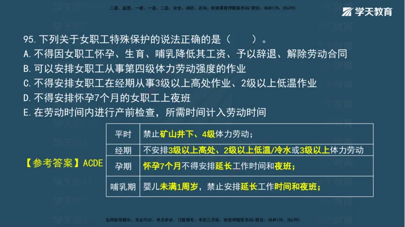 05.2025年一建《法规》模考测评（二）讲义_2026年一级建造师_2026年一建法规_2025年一建法规SVIP_03-习题精析✿实战特训✿模考通关_33-法规《模考测评班》王君雅XT_--配套讲义--
