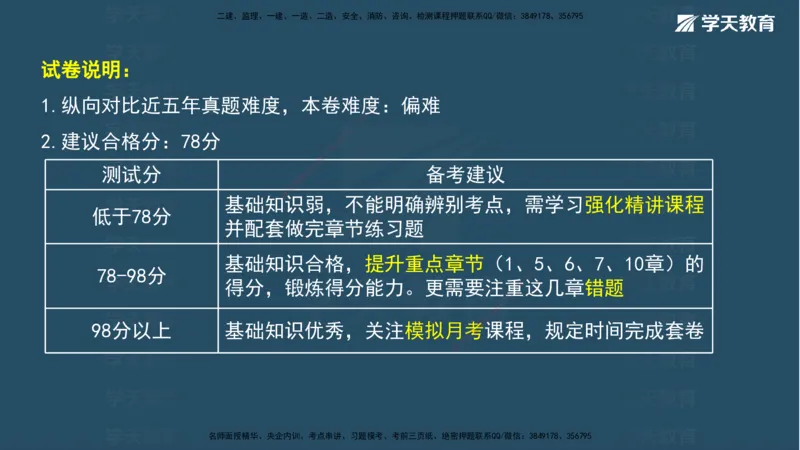 05.2025年一建《法规》模考测评（二）讲义_2026年一级建造师_2026年一建法规_2025年一建法规SVIP_03-习题精析✿实战特训✿模考通关_33-法规《模考测评班》王君雅XT_--配套讲义--