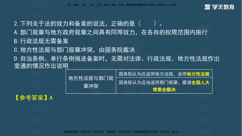 05.2025年一建《法规》模考测评（二）讲义_2026年一级建造师_2026年一建法规_2025年一建法规SVIP_03-习题精析✿实战特训✿模考通关_33-法规《模考测评班》王君雅XT_--配套讲义--