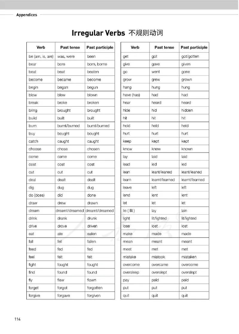 人教版英语必修第二册高清教材_4-教培资料-26年最新资料-同步更新_初中高中教资_03科三专项（进去保存报考的学科即可）_02科三专项（笔记真题思维导图教学设计版本二）