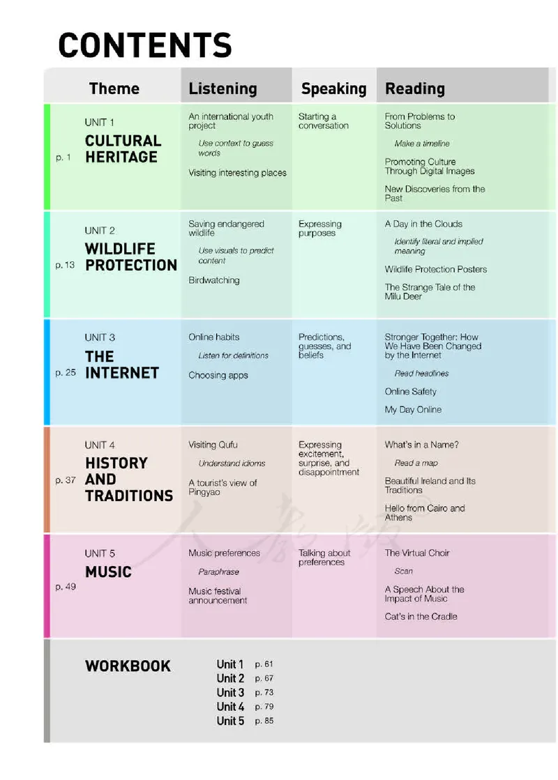 人教版英语必修第二册高清教材_4-教培资料-26年最新资料-同步更新_初中高中教资_03科三专项（进去保存报考的学科即可）_02科三专项（笔记真题思维导图教学设计版本二）
