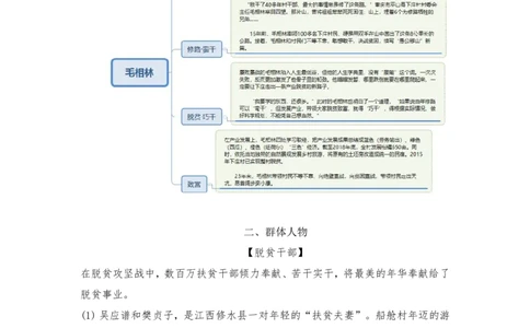 素材为民公考面试课素材（人物篇）_2024_2026考公资料_（30）申论+面试为民公考大合集（人须在事上磨申论、刘大师）_面试为民面试_2024为民结构化面试线上理论基础课