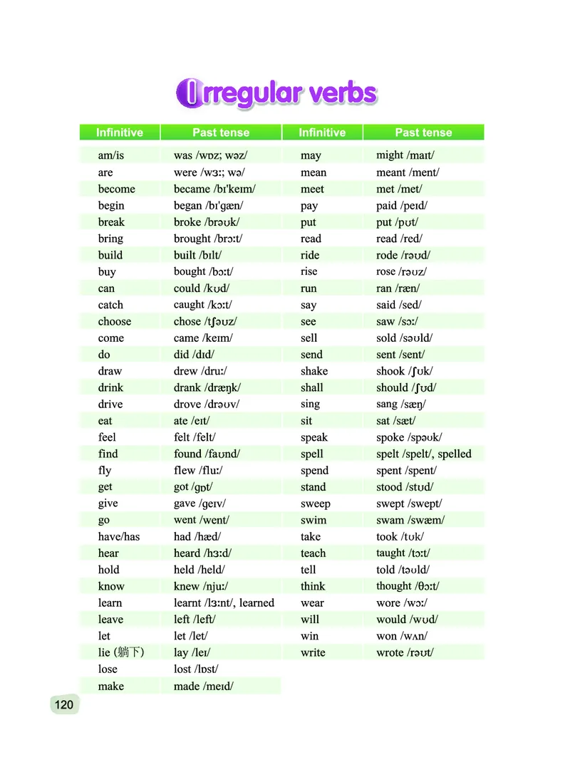 外研版7年级英语下册高清教材_4-教培资料-26年最新资料-同步更新_初中高中教资_03科三专项（进去保存报考的学科即可）_02科三专项（笔记真题思维导图教学设计版本二）