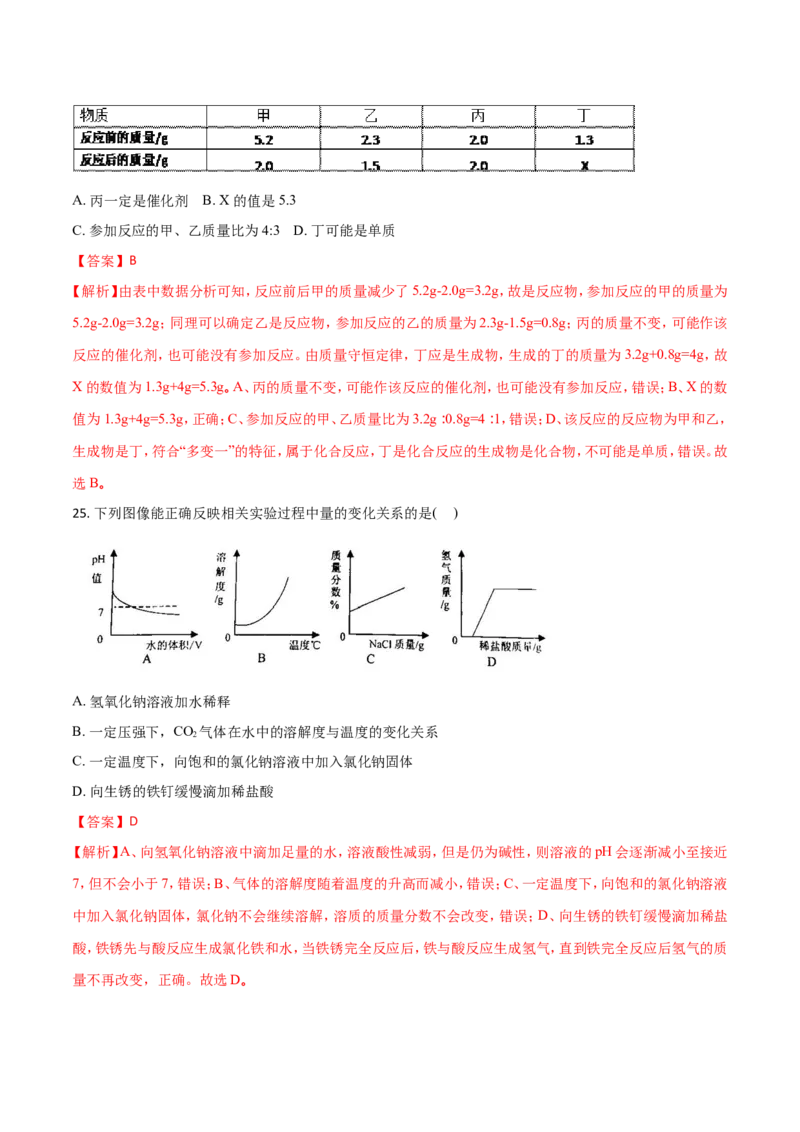 2018年甘肃省兰州市中考化学试卷(含答案)_中考真题_5.化学中考真题2015-2024年_地区卷_甘肃省_甘肃兰州化学08-21