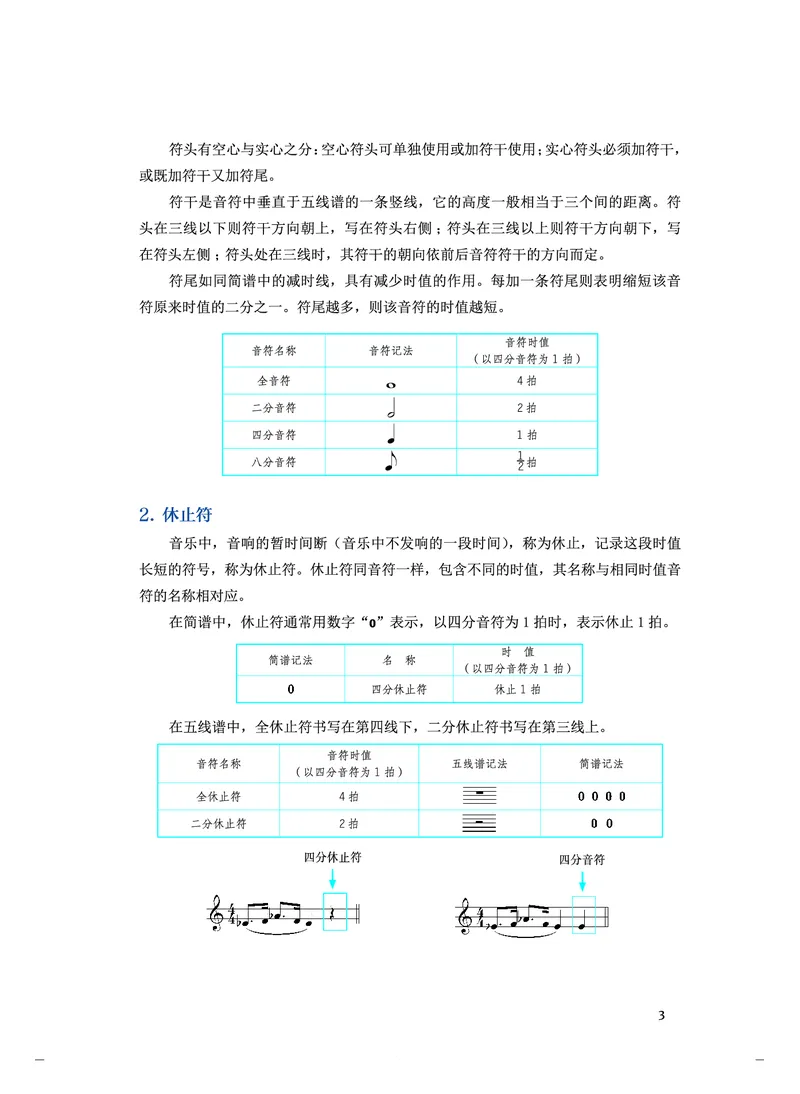 人音版音乐选修5高清教材_4-教培资料-26年最新资料-同步更新_初中高中教资_03科三专项（进去保存报考的学科即可）_02科三专项（笔记真题思维导图教学设计版本二）