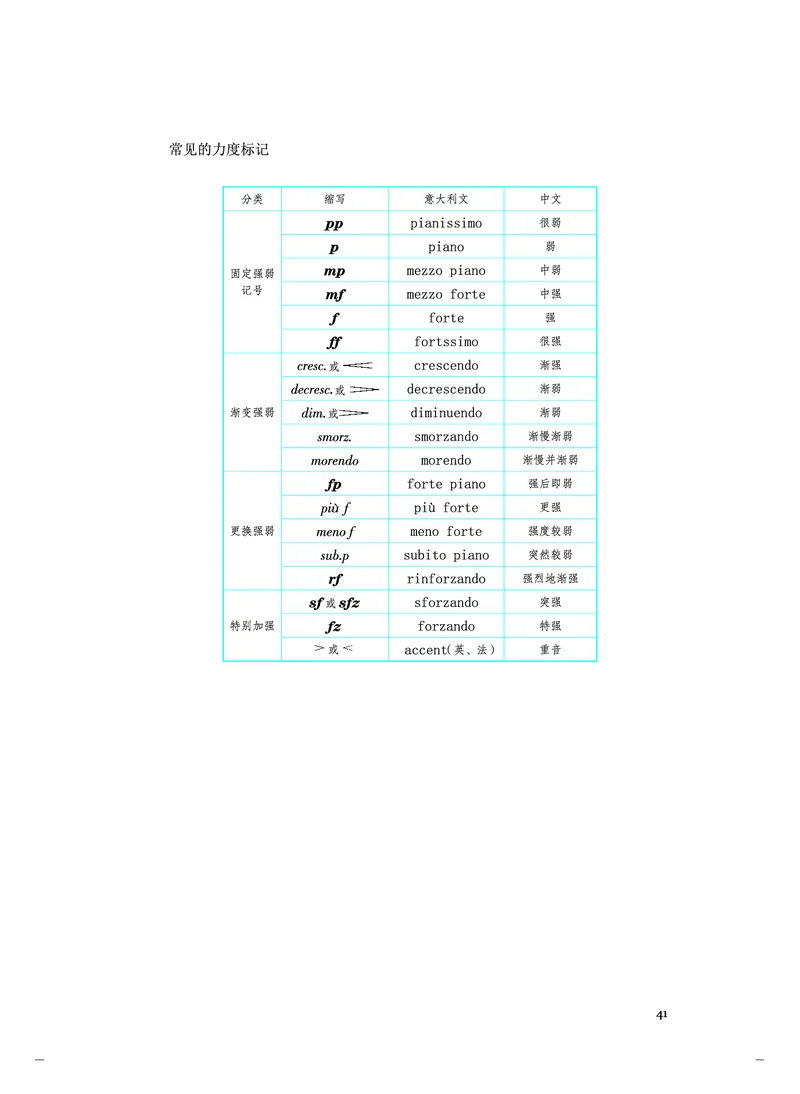 人音版音乐选修5高清教材_4-教培资料-26年最新资料-同步更新_初中高中教资_03科三专项（进去保存报考的学科即可）_02科三专项（笔记真题思维导图教学设计版本二）