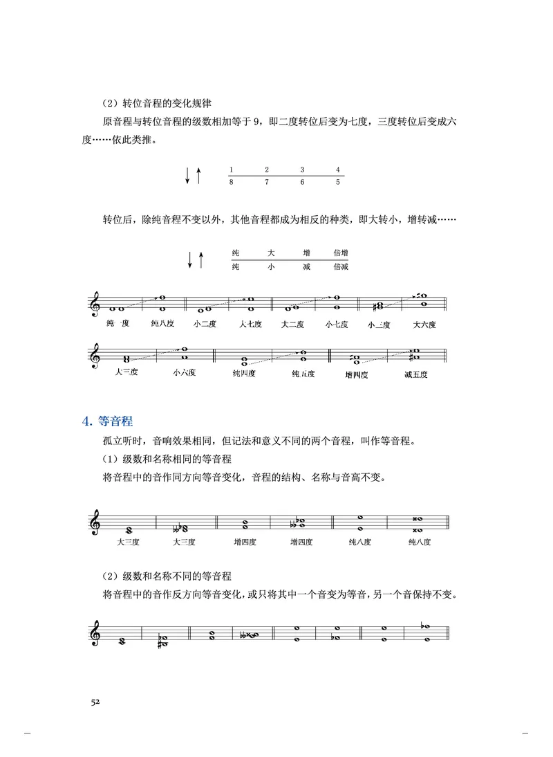 人音版音乐选修5高清教材_4-教培资料-26年最新资料-同步更新_初中高中教资_03科三专项（进去保存报考的学科即可）_02科三专项（笔记真题思维导图教学设计版本二）